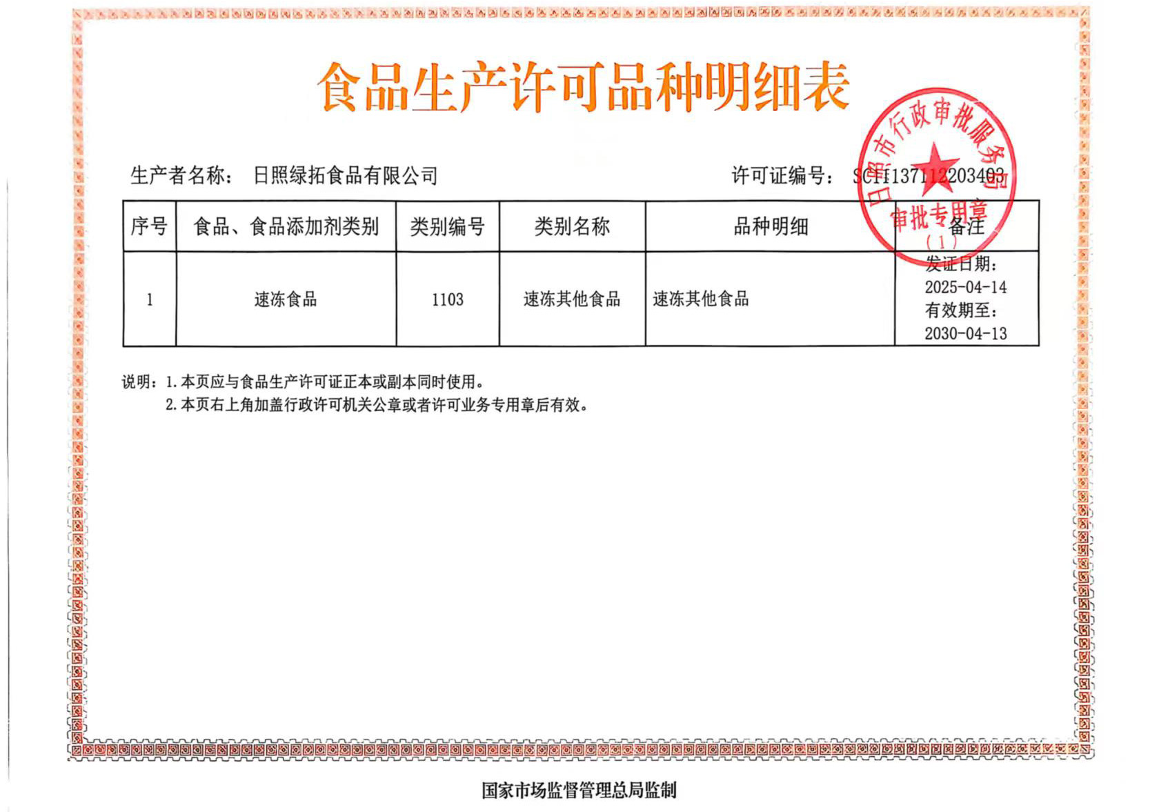 食品生产许可品种明细表